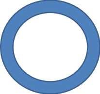 F.A.Q. Diabetes image